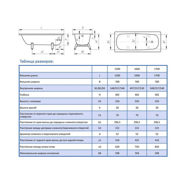 Ванна ВИЗ Antika 150