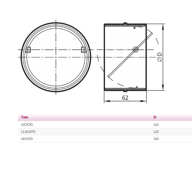 Соединитель ЭРА С обратным клапаном 10СКПО