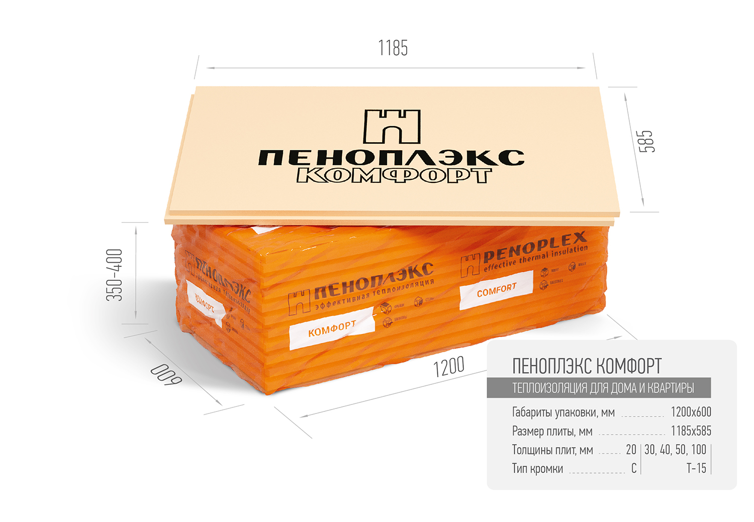 Пенополистирол экструзионный ПЕНОПЛЭКС Комфорт С 1185х585х20мм