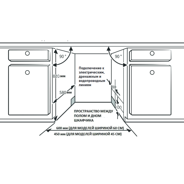 Машина посудомоечная OASIS PM-9V5